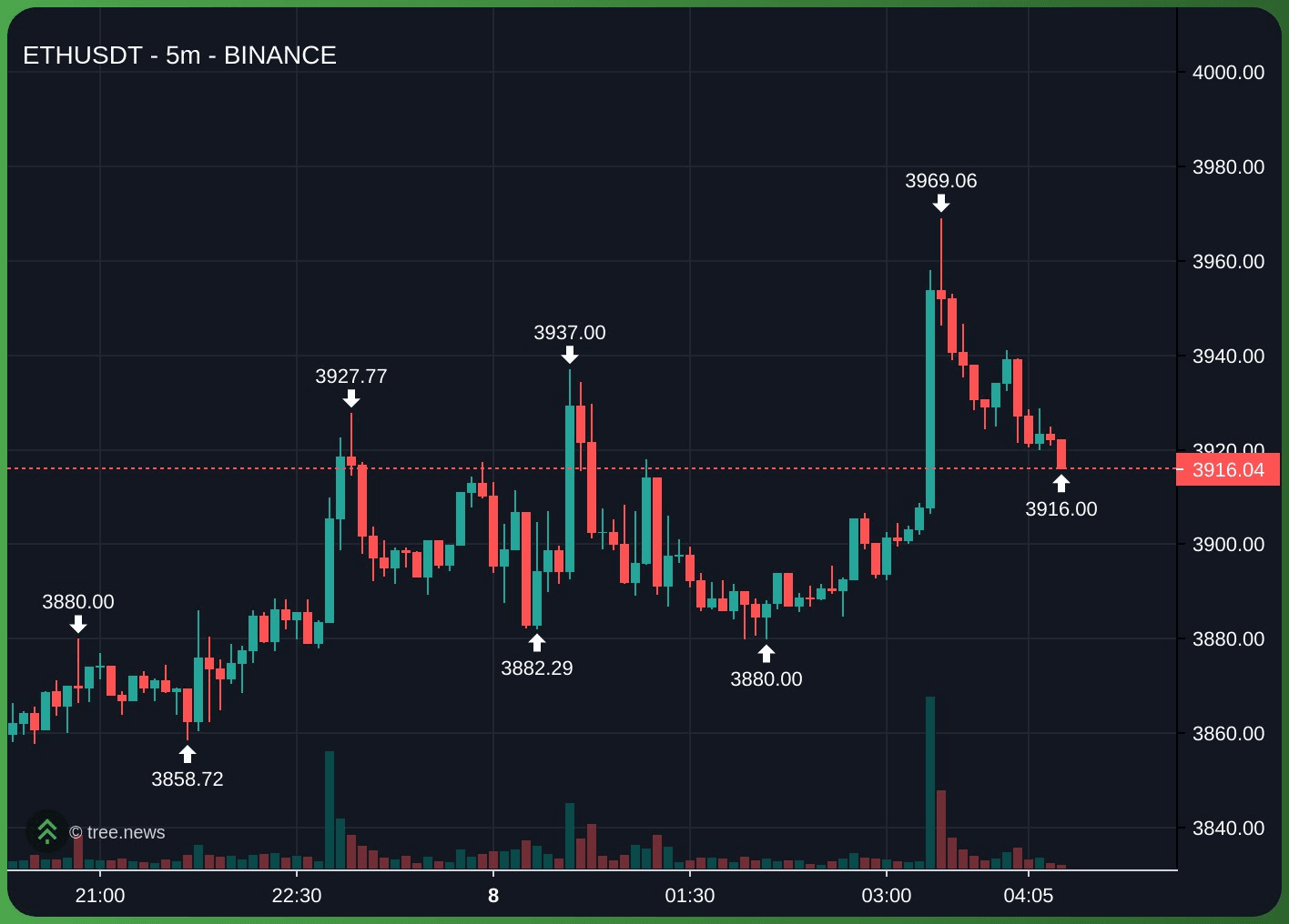 gensencoin/11711/6102788974885062865