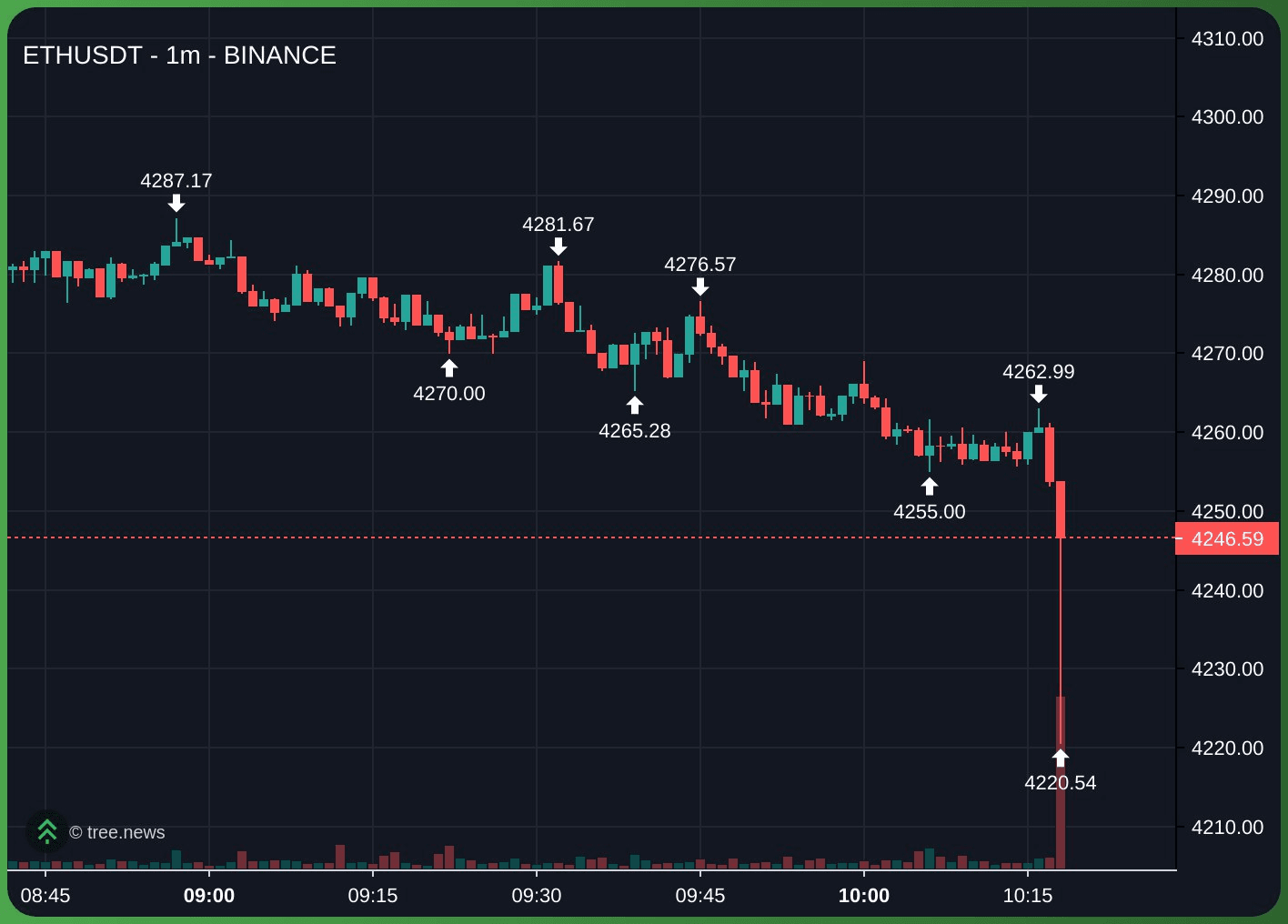 gensencoin/11723/6111891728572206152