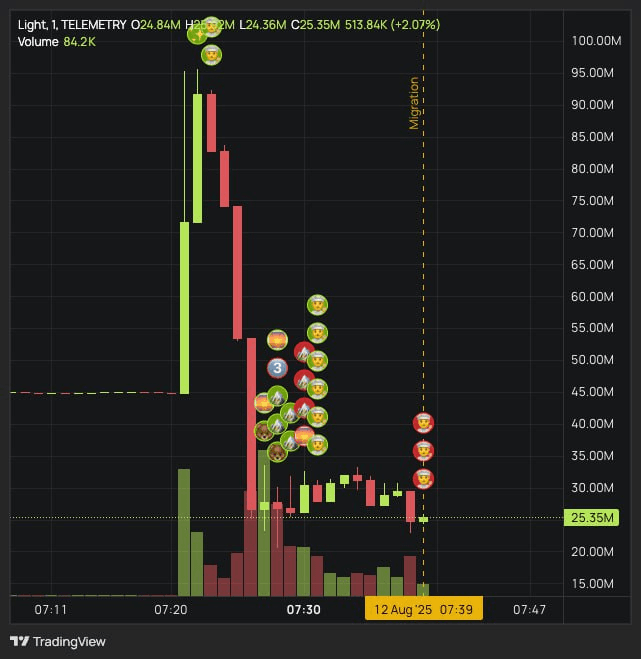 gensencoin/11736/6111891728572206726