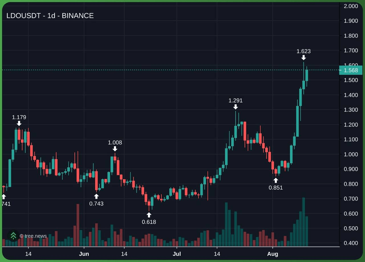 gensencoin/11745/6114143528385891566