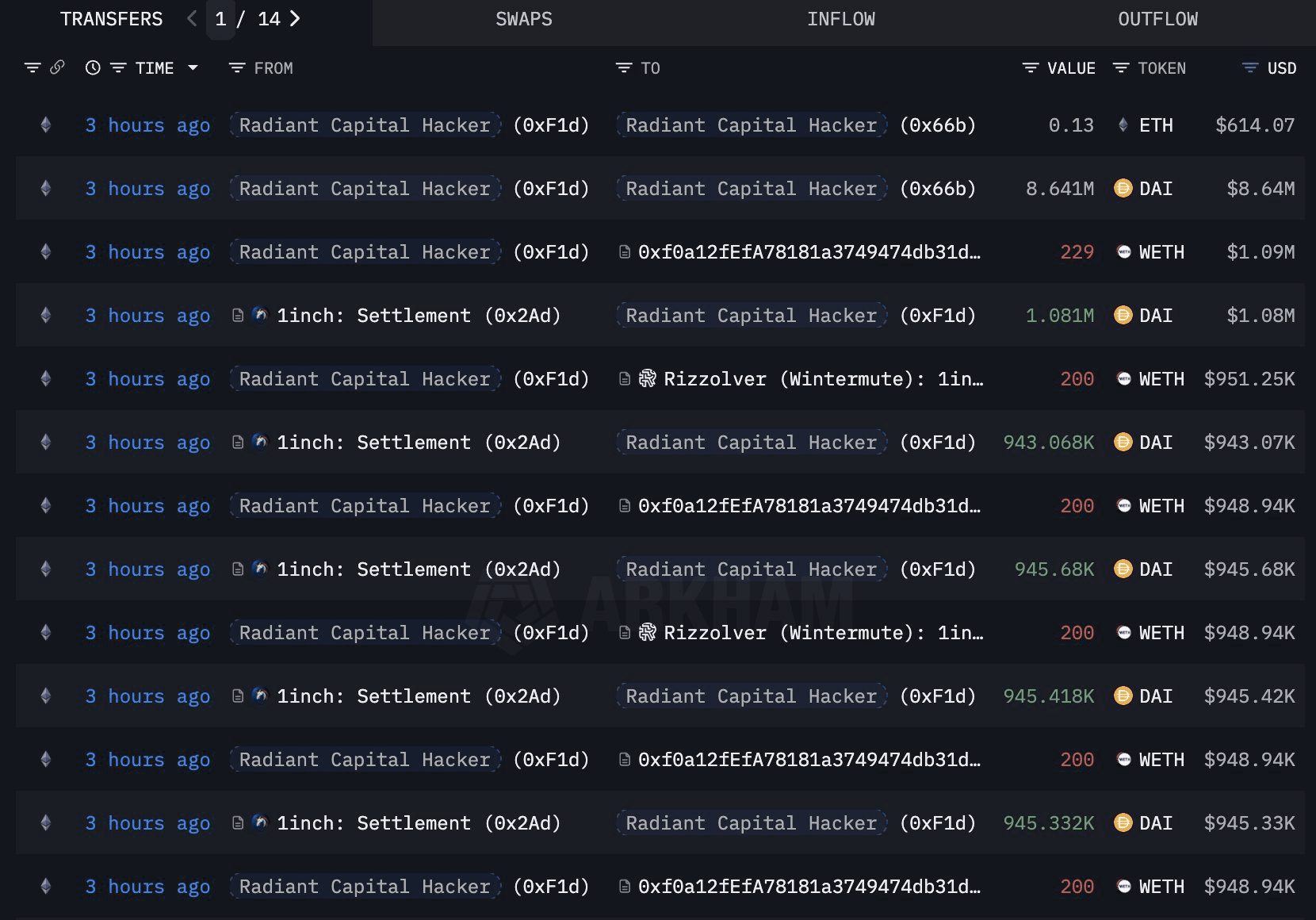 gensencoin/11751/5833712546555738375