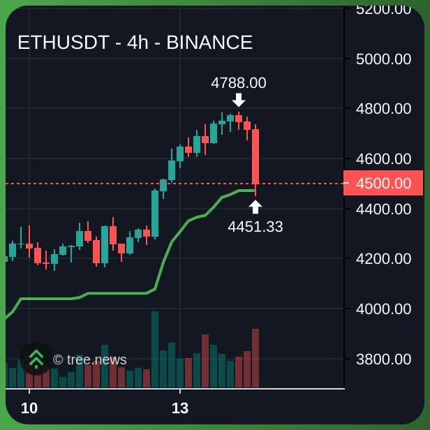 gensencoin/11754/6120493482914204496