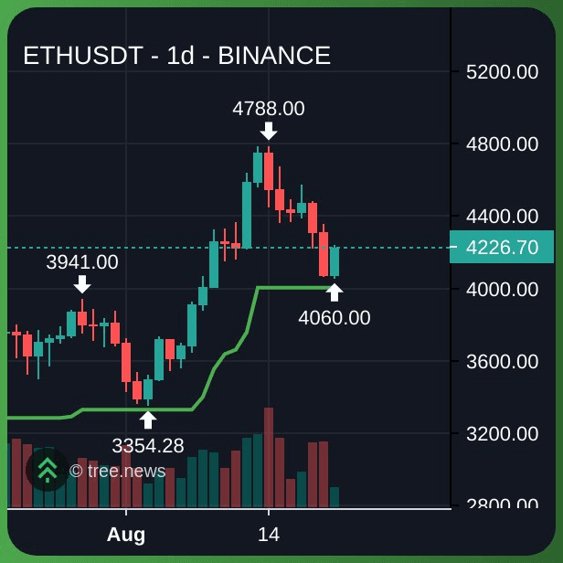 gensencoin/11779/6138578323182307575