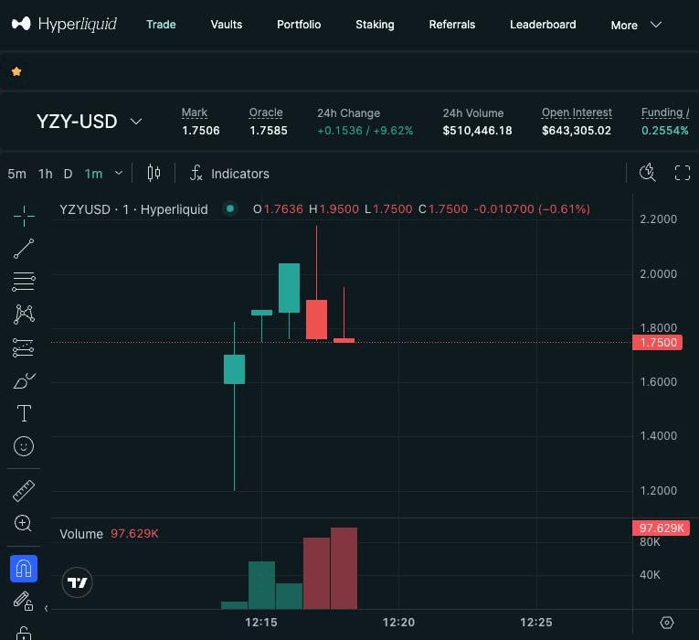 gensencoin/11788/6141126424199808649