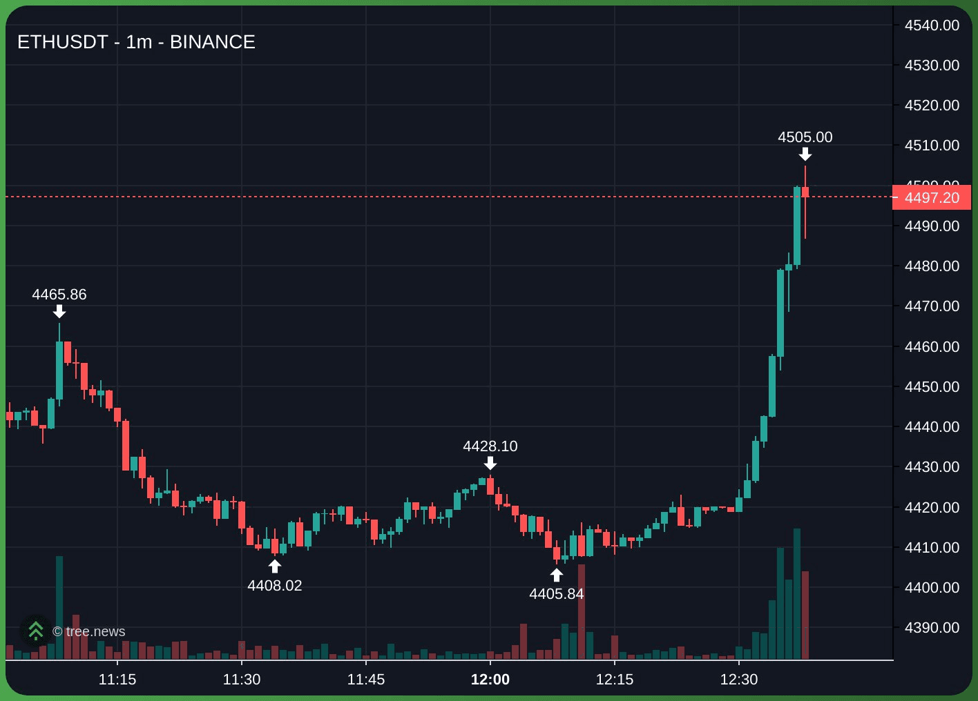 gensencoin/11869/6156458761661827313