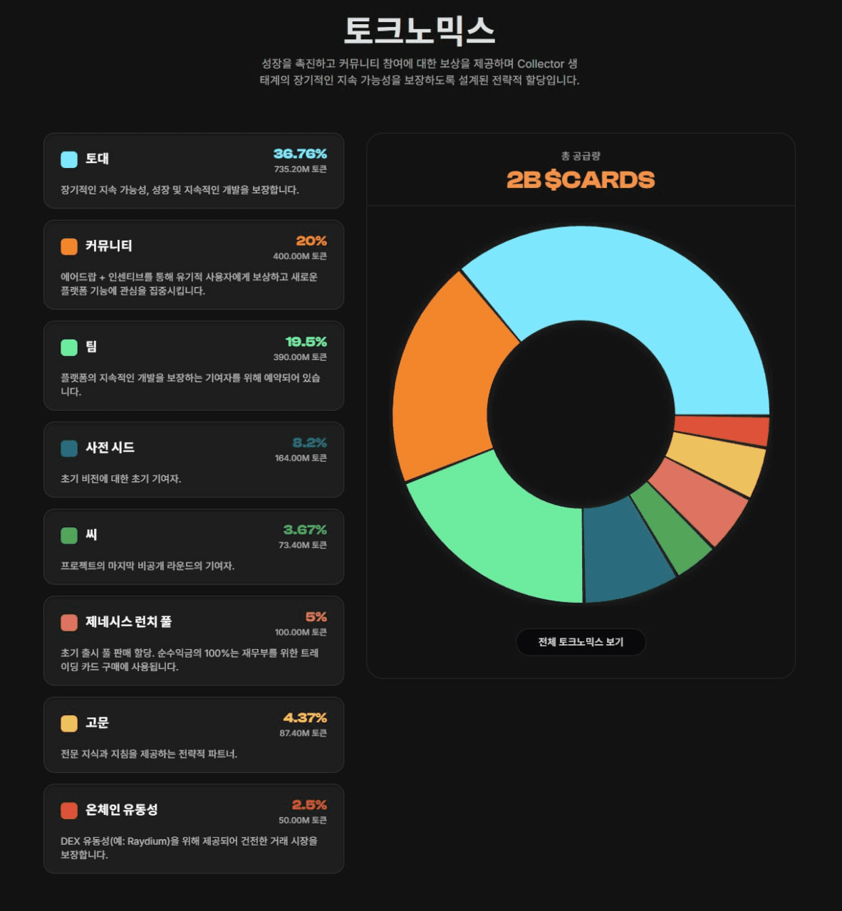 gensencoin/11871/6156458761661827433