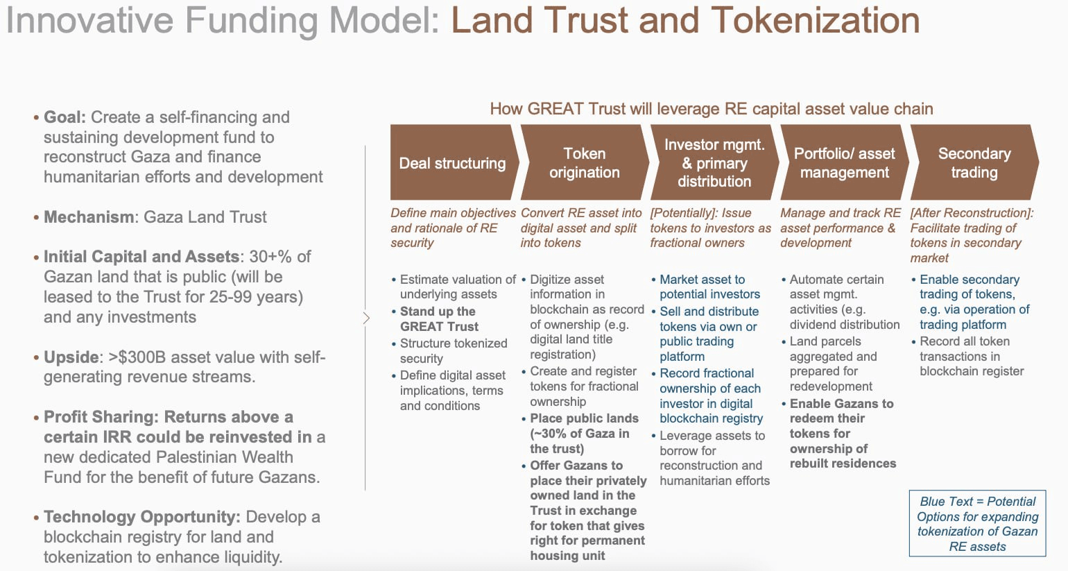 gensencoin/11903/6174739903410193164