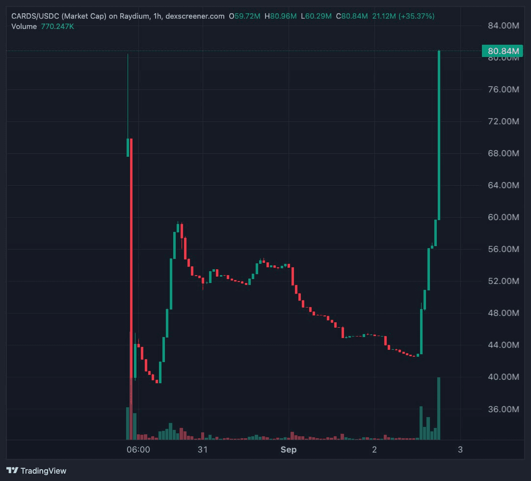 gensencoin/11935/6174784820178176011