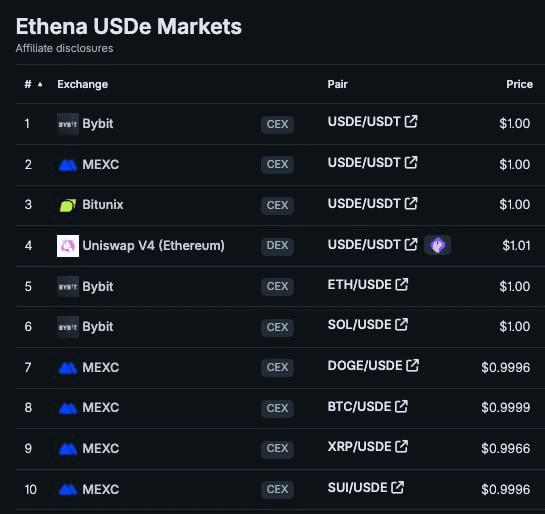 gensencoin/11940/6176796673053935325