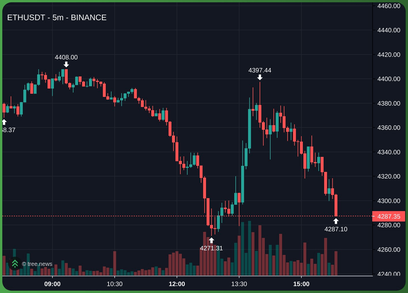 gensencoin/11943/6177036619991859958
