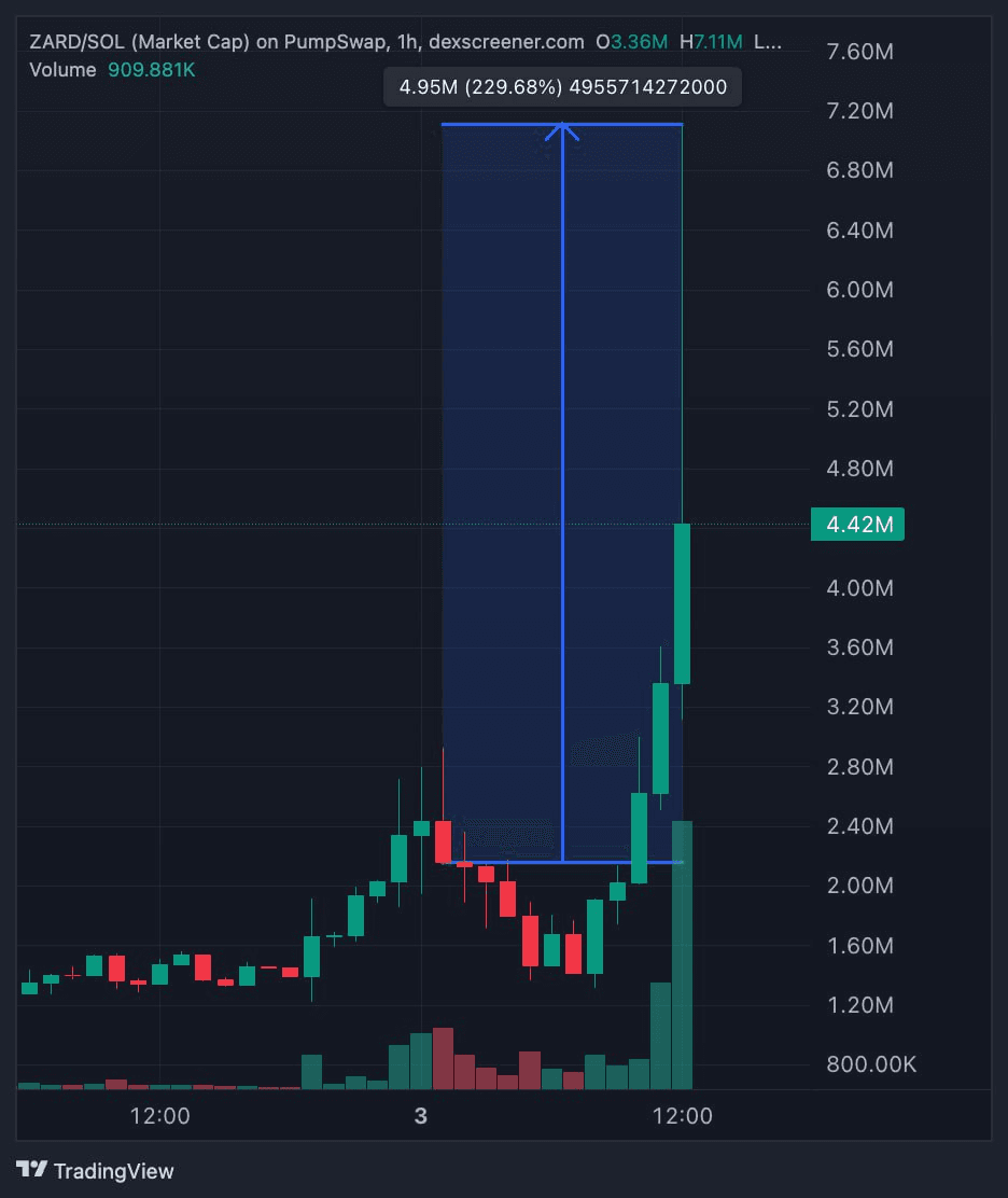 gensencoin/11953/6177173728232853800