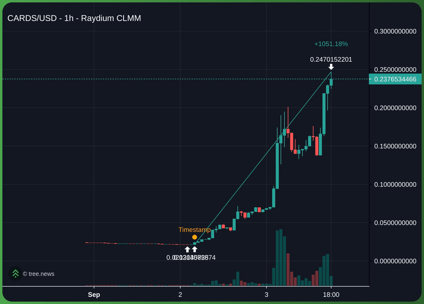 gensencoin/11961/6179425528046538365