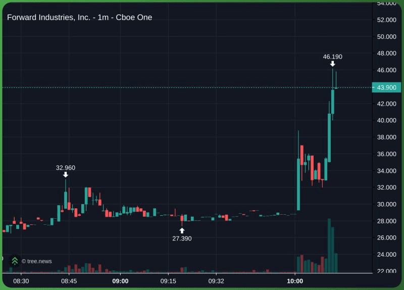 gensencoin/11998/6194758342249925705