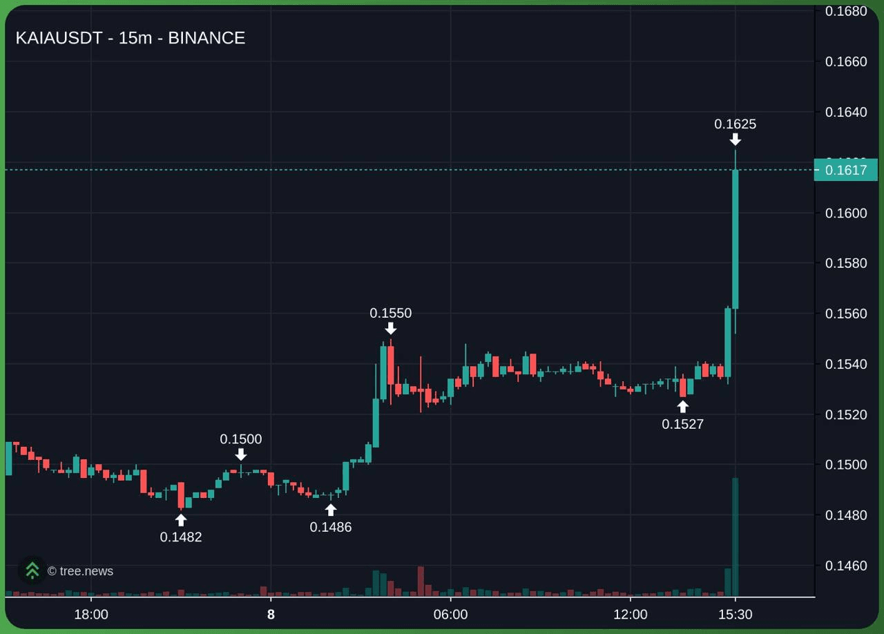 gensencoin/12005/6194758342249925935