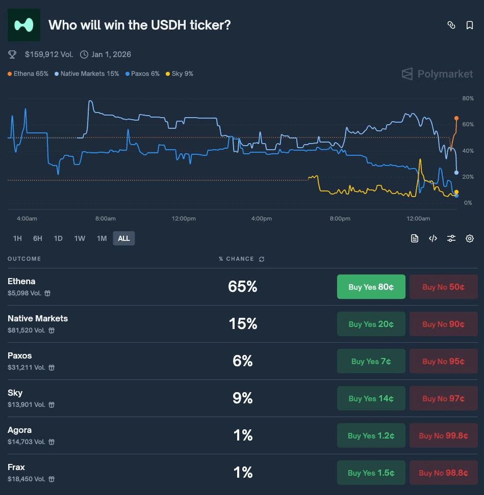 gensencoin/12039/6197108488224753482