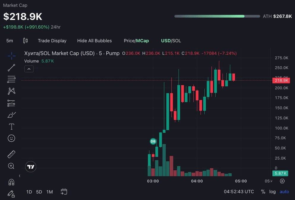 gensencoin/12043/6199360288038438264