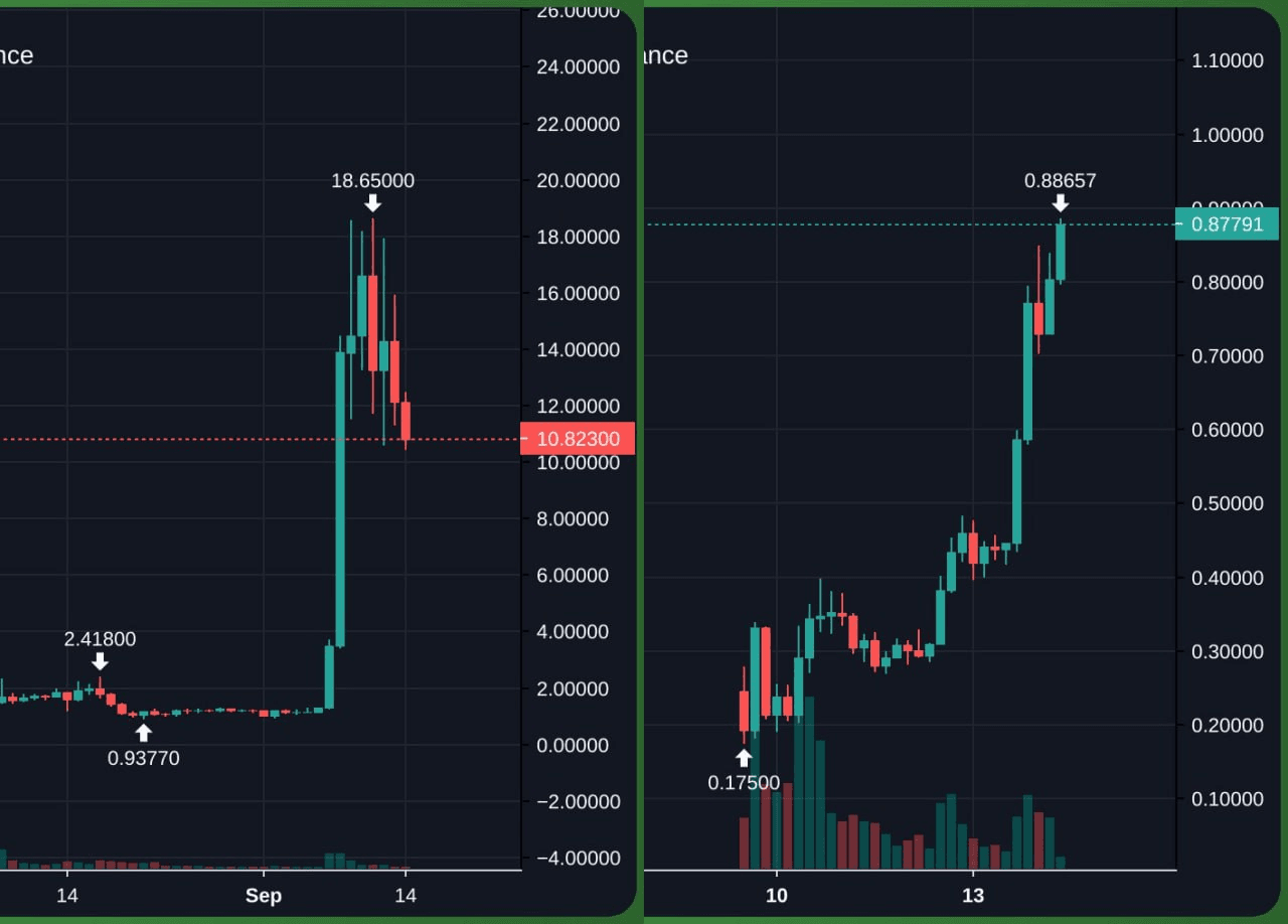 gensencoin/12083/6210745301447328397