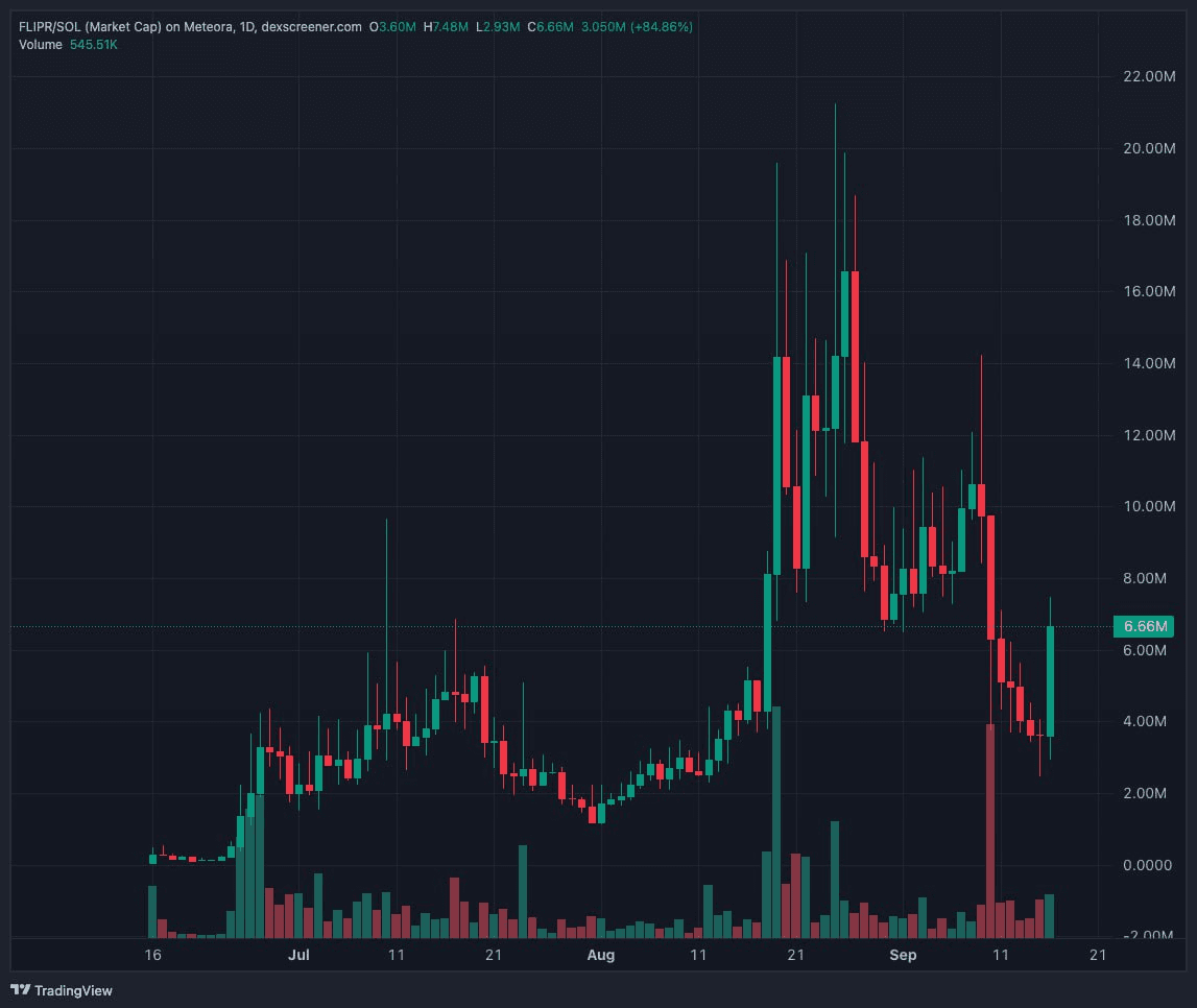 gensencoin/12103/6217718429960489737