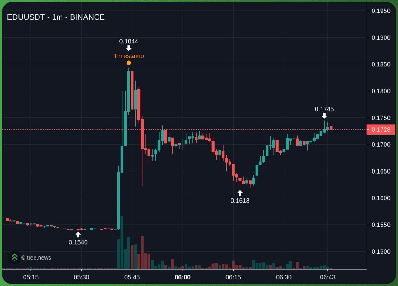 gensencoin/12146/6231028159948637978