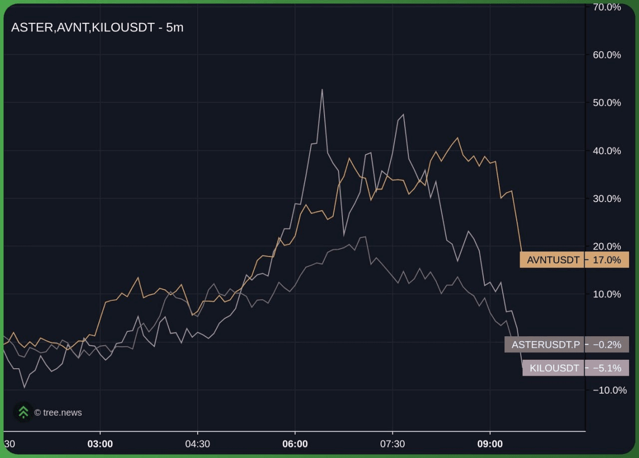 gensencoin/12151/6231028159948638041