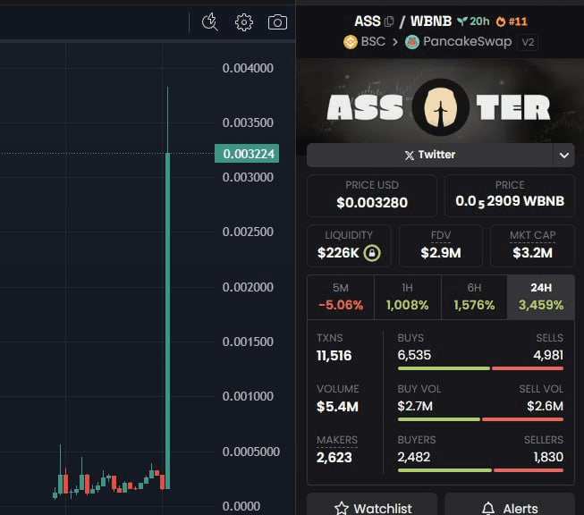 gensencoin/12155/6233279959762323128