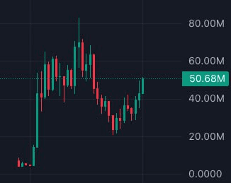 gensencoin/12261/6262549302891103138