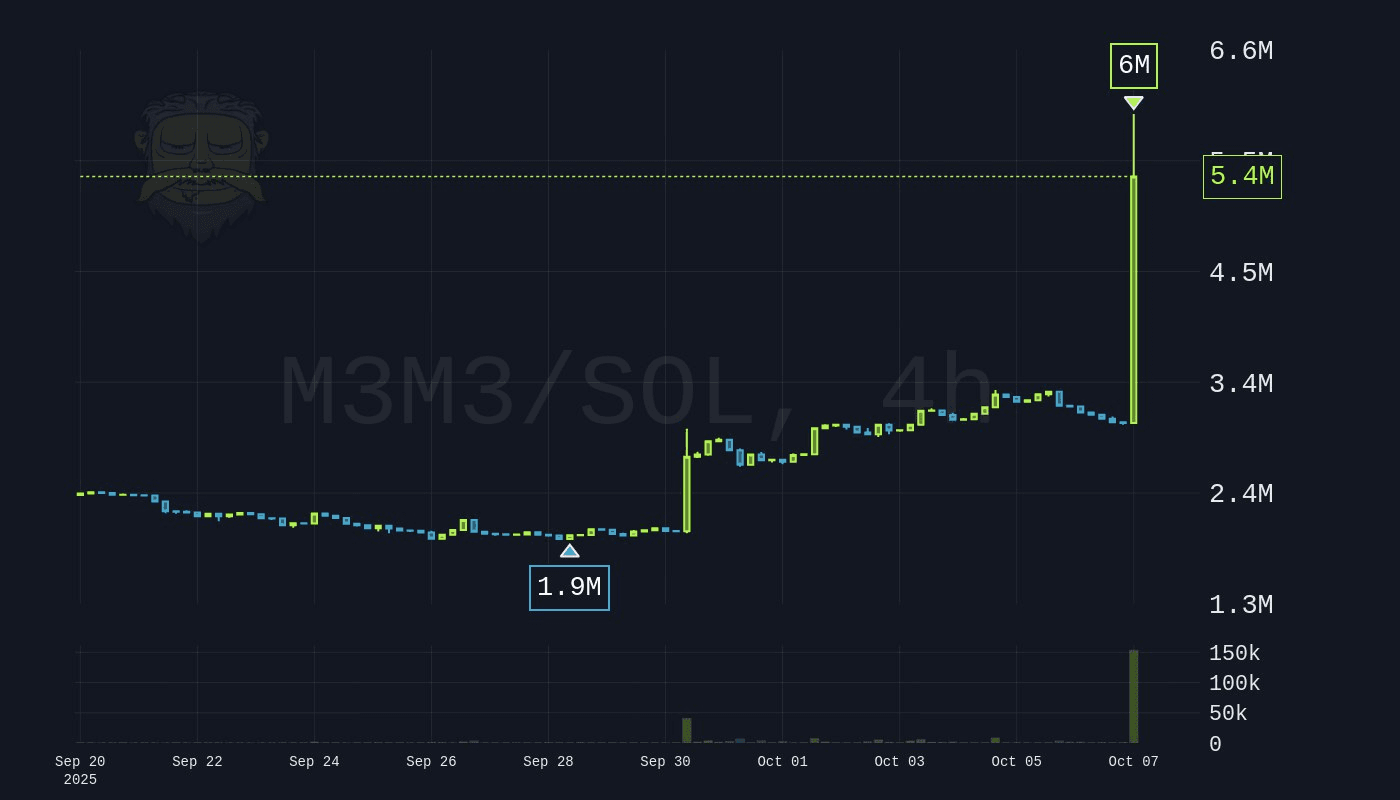 gensencoin/12296/6282907585316850489