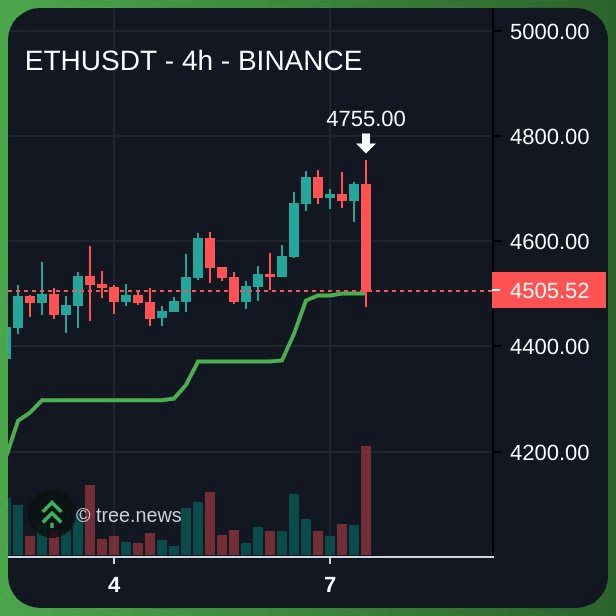 gensencoin/12297/6282907585316850639