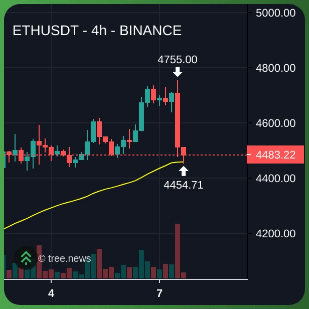 gensencoin/12298/6282907585316850644