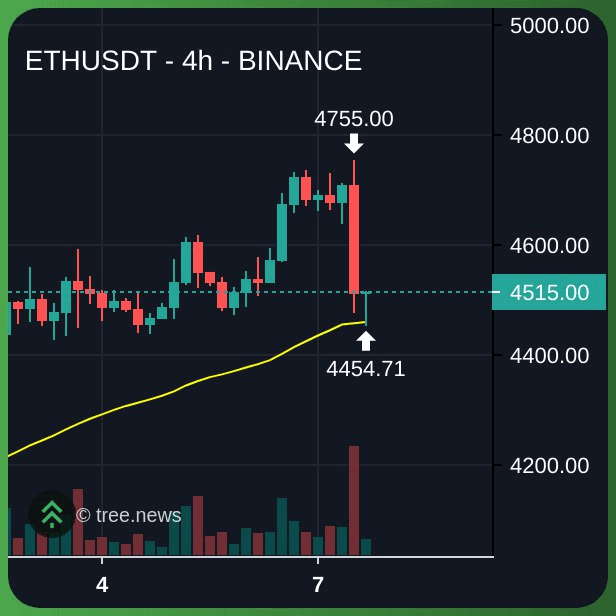 gensencoin/12299/6282907585316850648