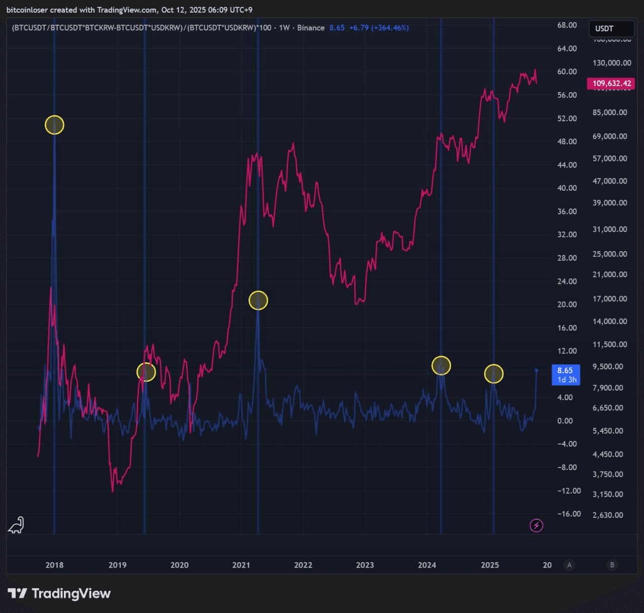 gensencoin/12342/6292003179293511258