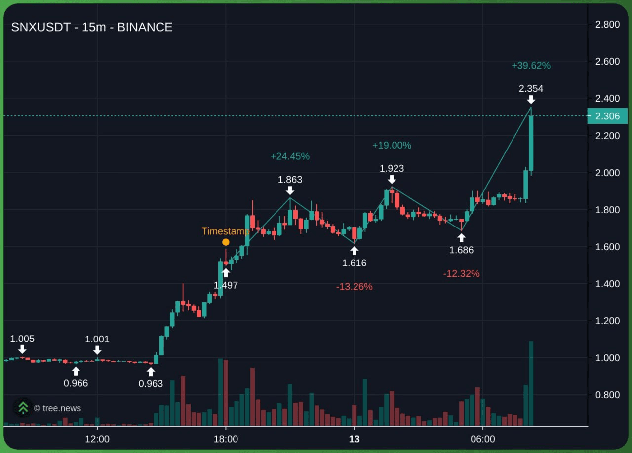 gensencoin/12355/6298471365681548302