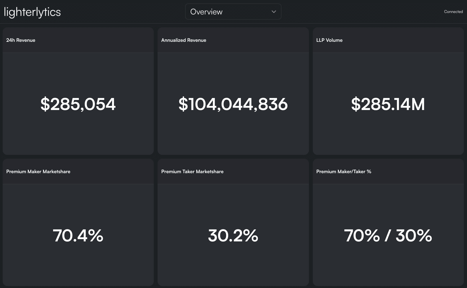 gensencoin/12394/6305455807138565219
