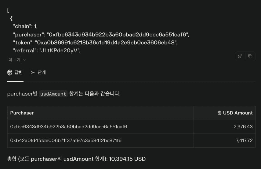 gensencoin/12434/6318613250471300094