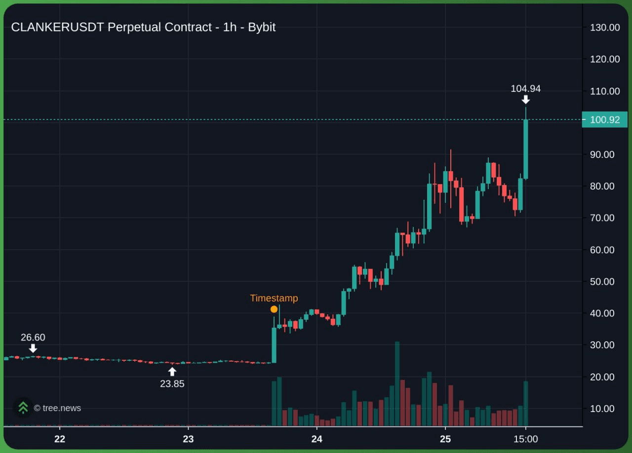 gensencoin/12479/6334357977808178263