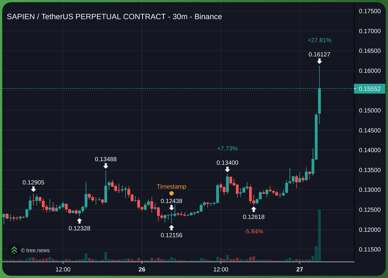 gensencoin/12494/6339135656478575449