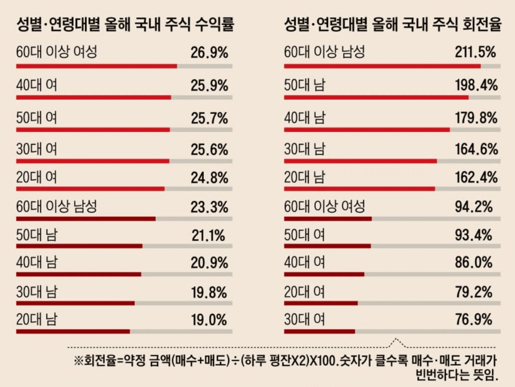 gensencoin/12504/6055296274501667619