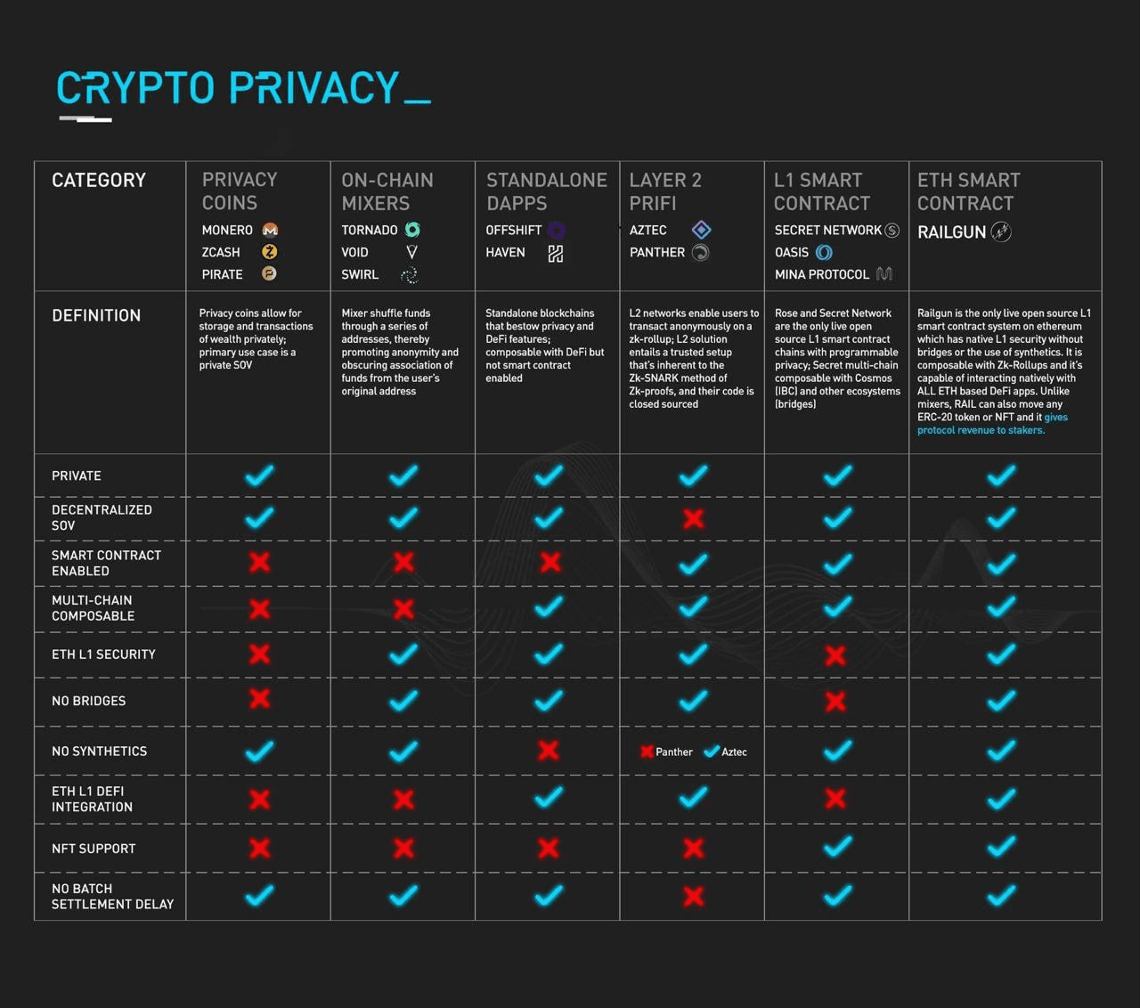 gensencoin/12524/6066607238379408221