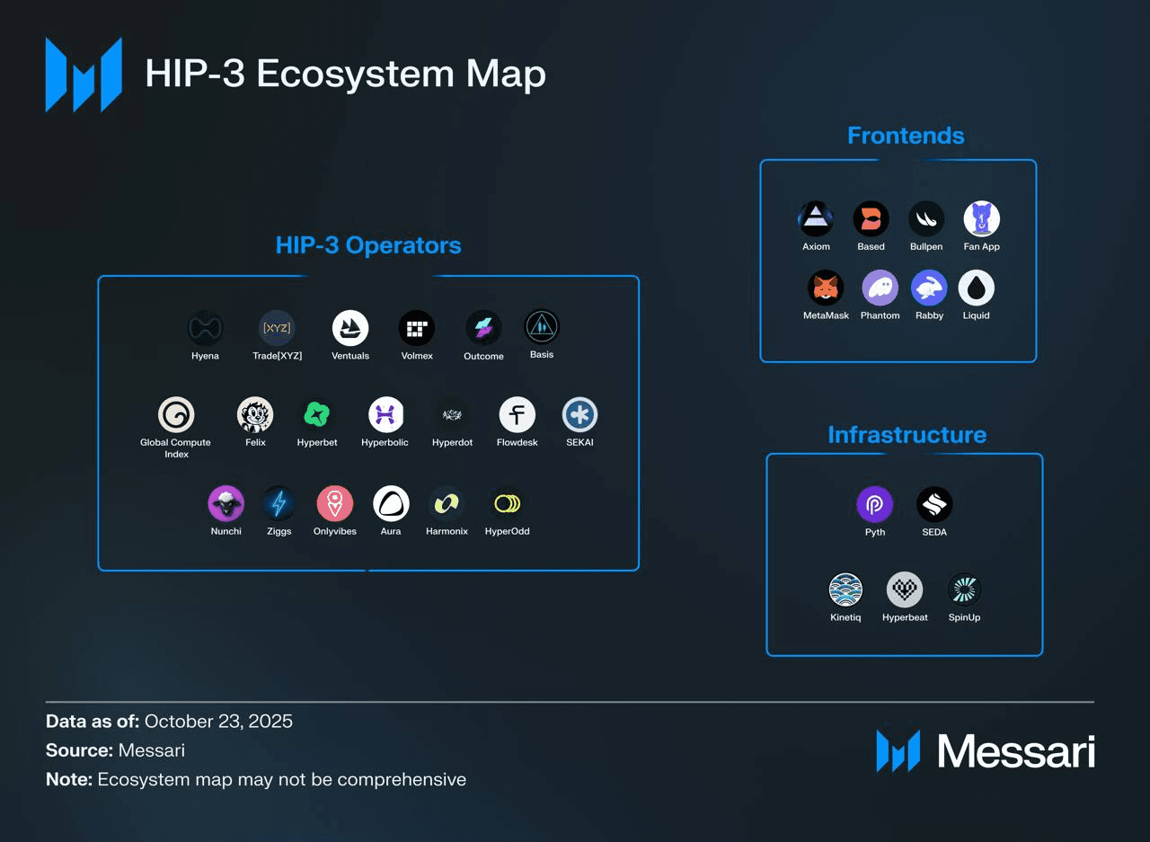 gensencoin/12533/6066752472698523280