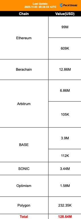 gensencoin/12550/6071335391781915631
