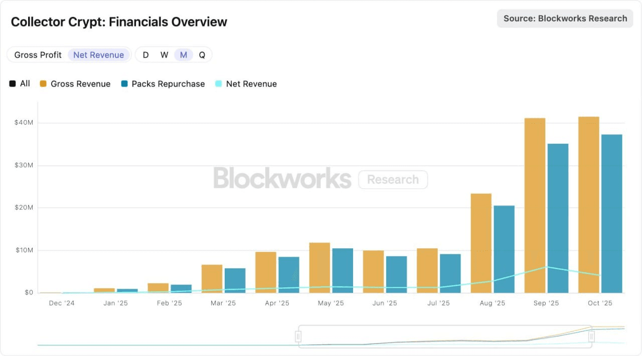 gensencoin/12652/6100457134064602126