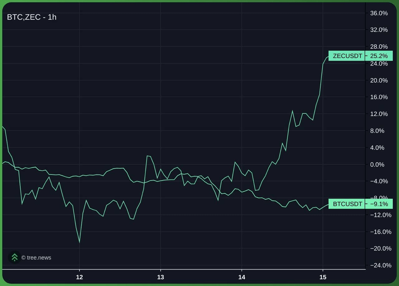 gensencoin/12675/6107431121571220478