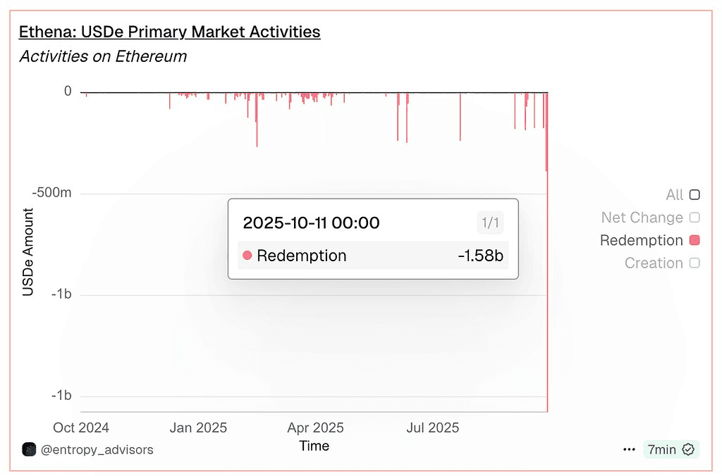 gensencoin/12686/5827029555972082625