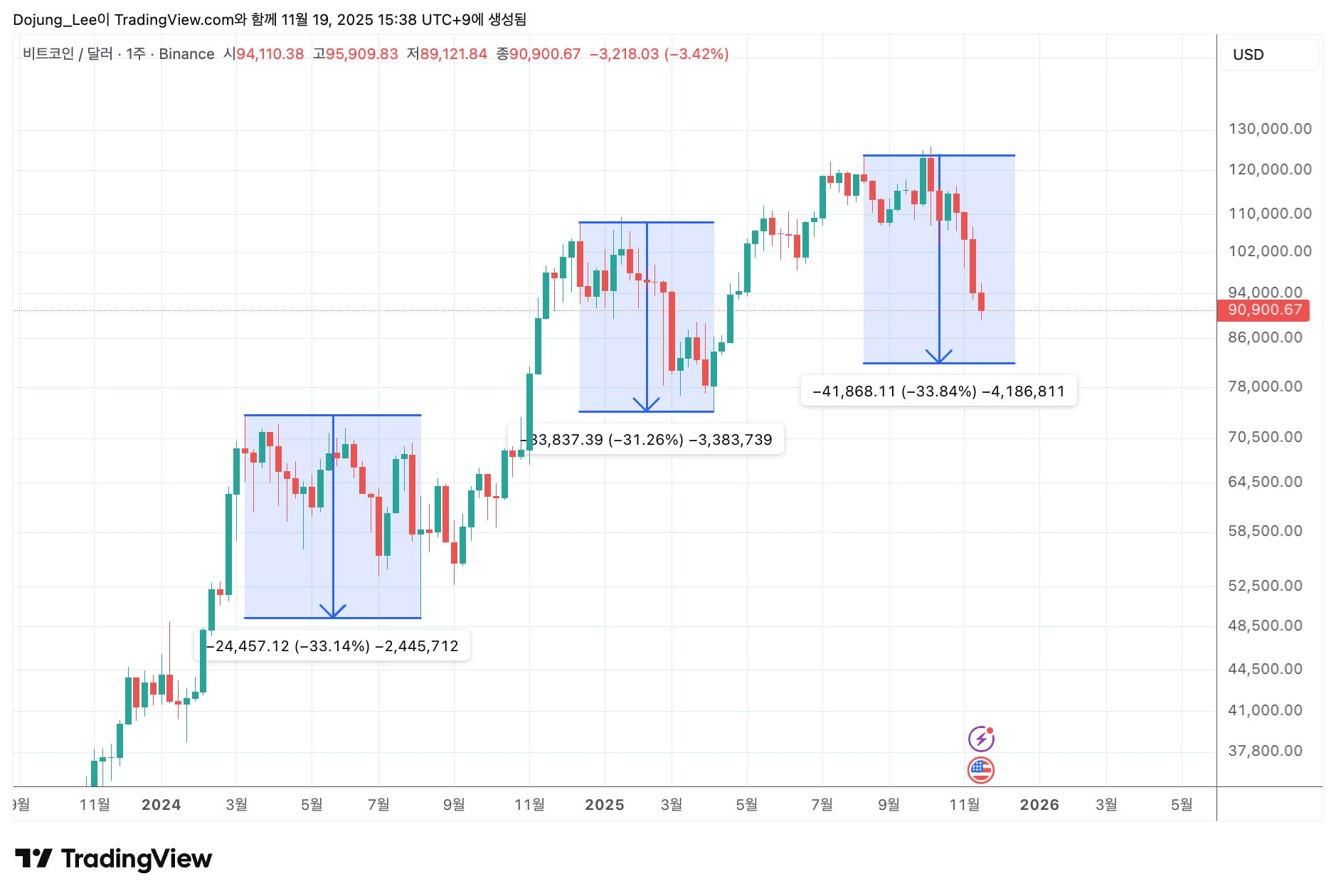gensencoin/12707/6118171928540417066