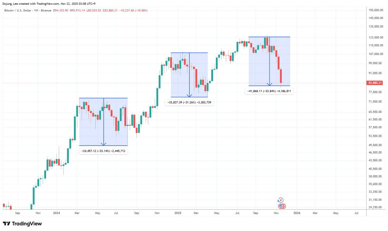 gensencoin/12720/6127210957797788419