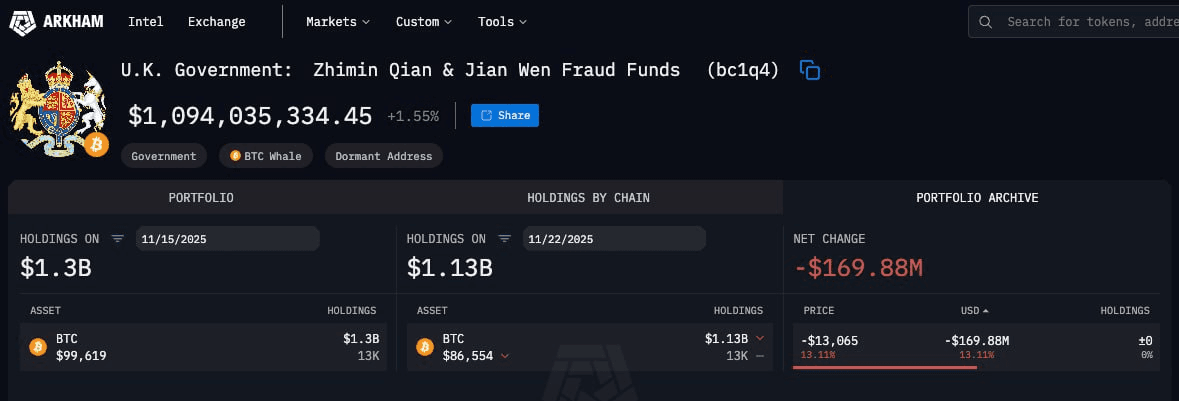 gensencoin/12730/6127654778243321013