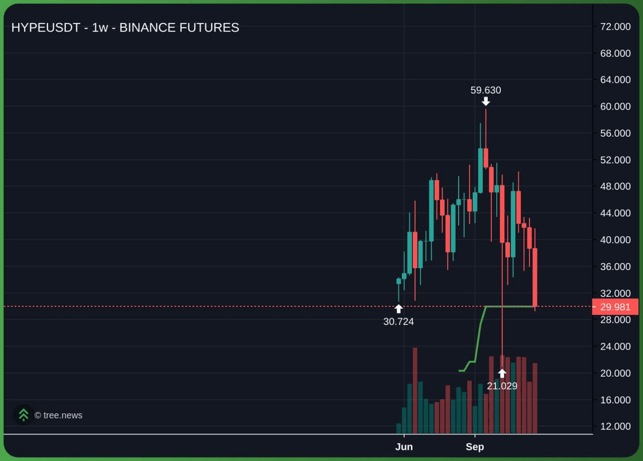 gensencoin/12732/6129906578057005913