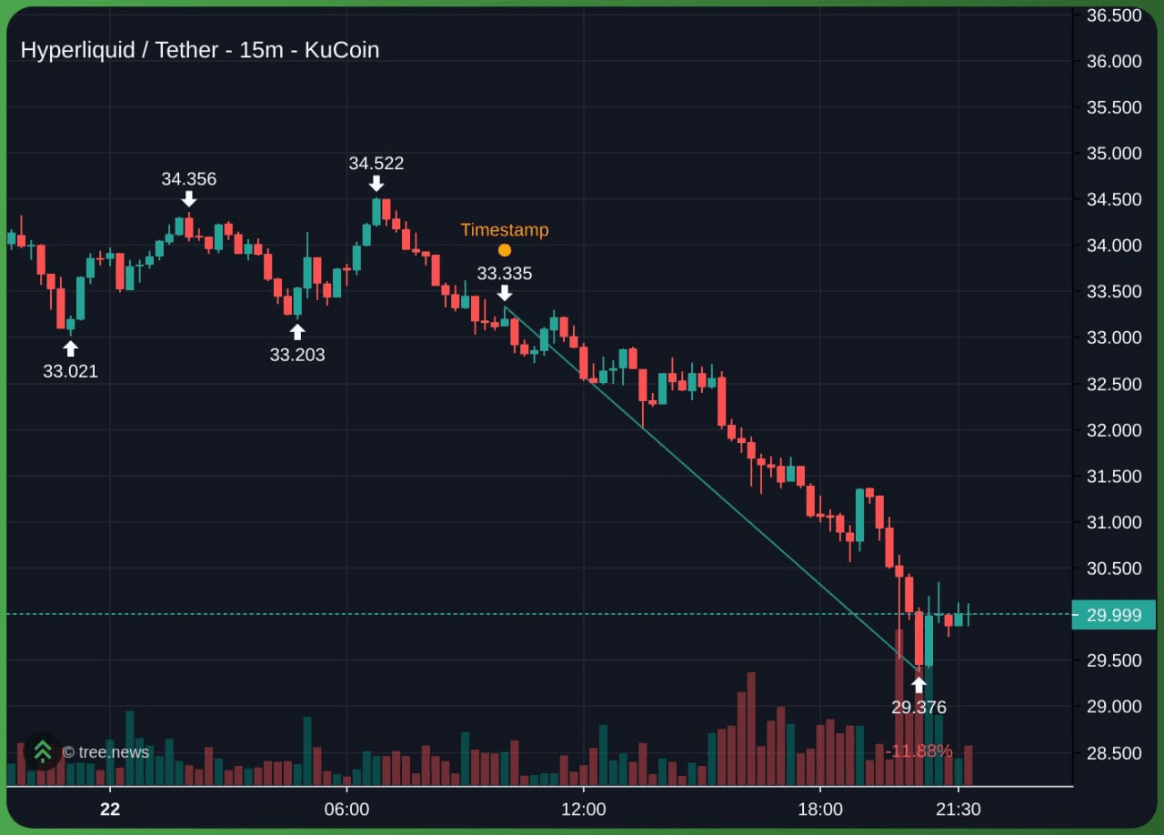 gensencoin/12733/6129906578057005915