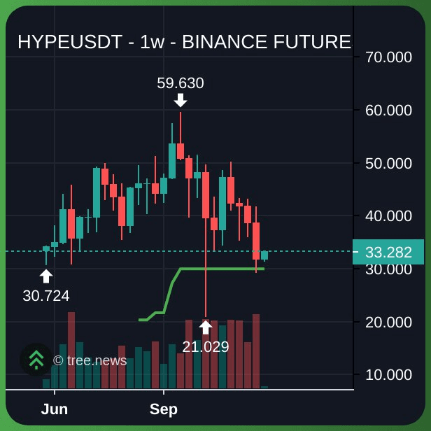 gensencoin/12738/6134281113917131583