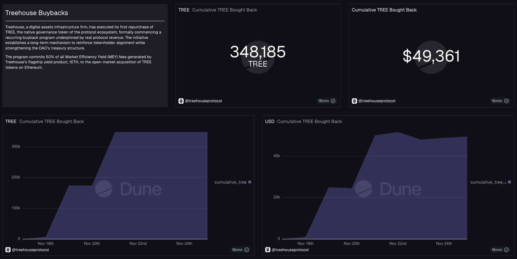 gensencoin/12745/6136532913730816948
